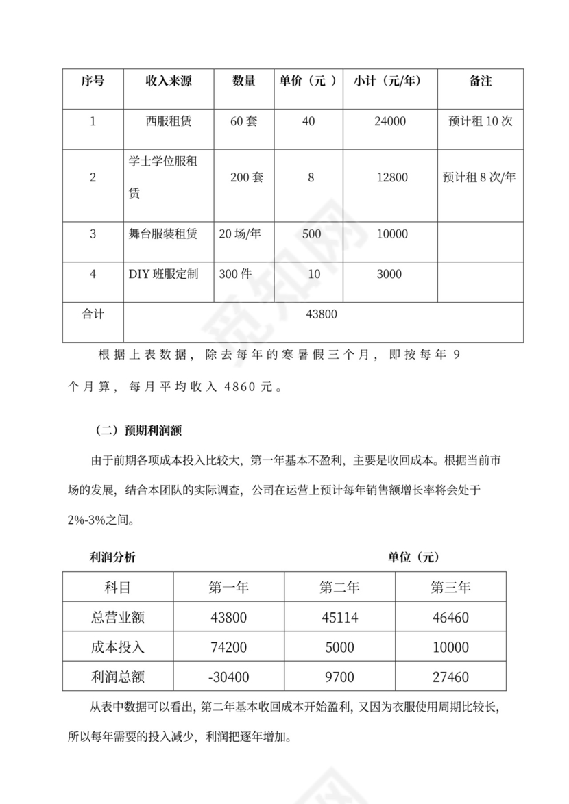 大学生创新创意创业大赛项目计划书创新创业项目计划书