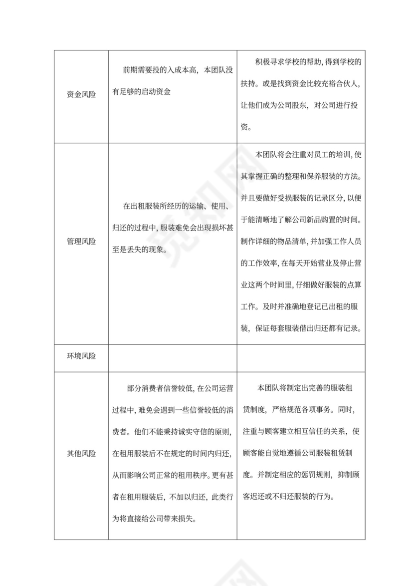 大学生创新创意创业大赛项目计划书创新创业项目计划书