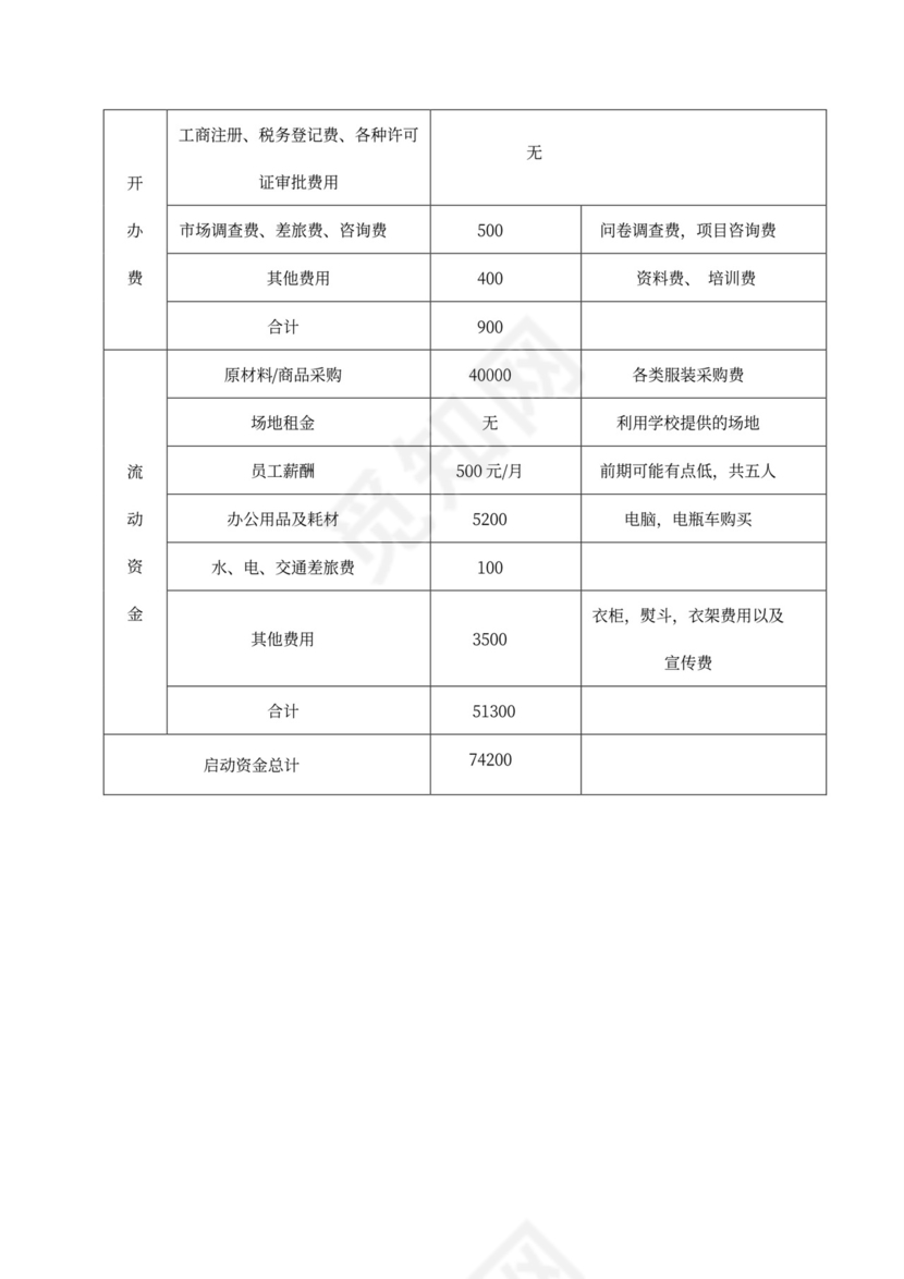 大学生创新创意创业大赛项目计划书创新创业项目计划书