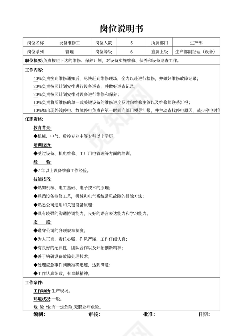 公司生产部岗位说明书生产部岗位职责