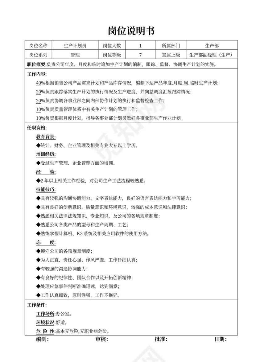 公司生产部岗位说明书生产部岗位职责