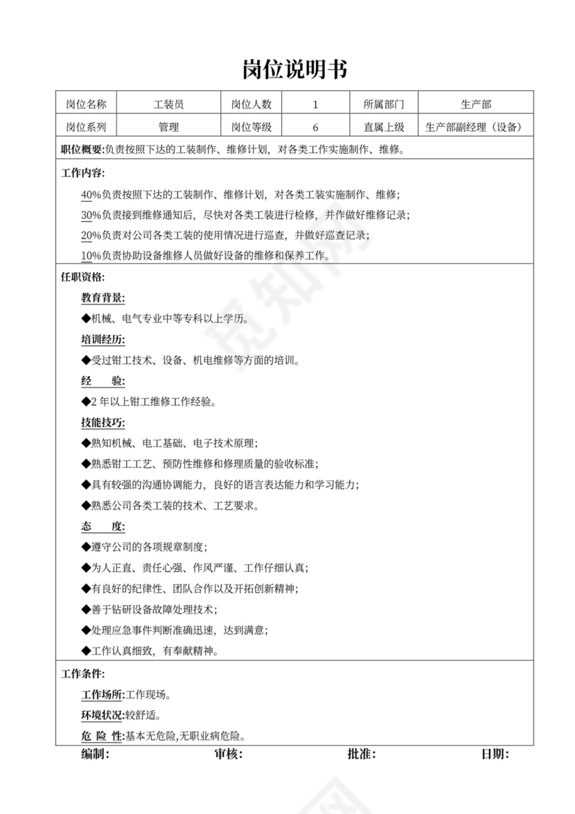 公司生产部岗位说明书生产部岗位职责