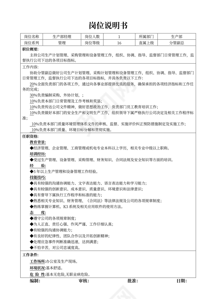 公司生产部岗位说明书生产部岗位职责