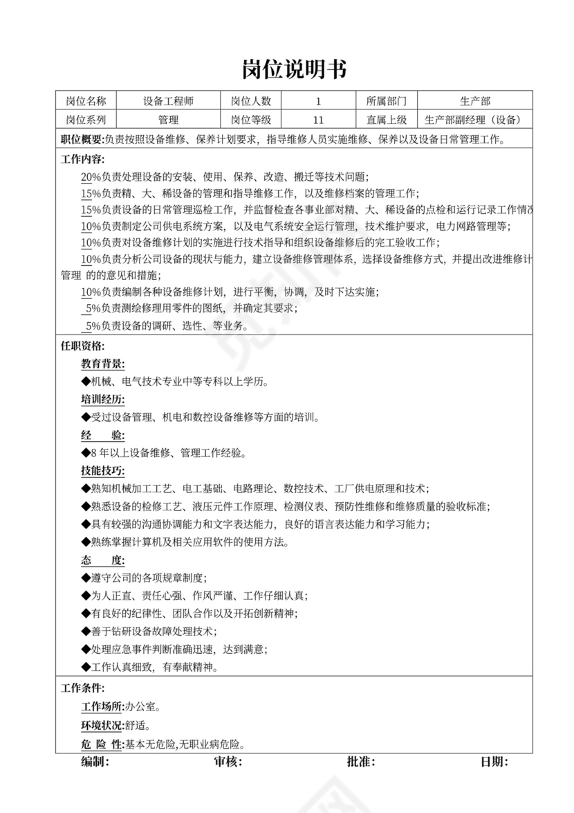 公司生产部岗位说明书生产部岗位职责