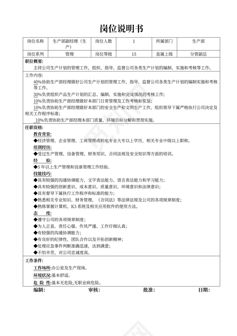 公司生产部岗位说明书生产部岗位职责