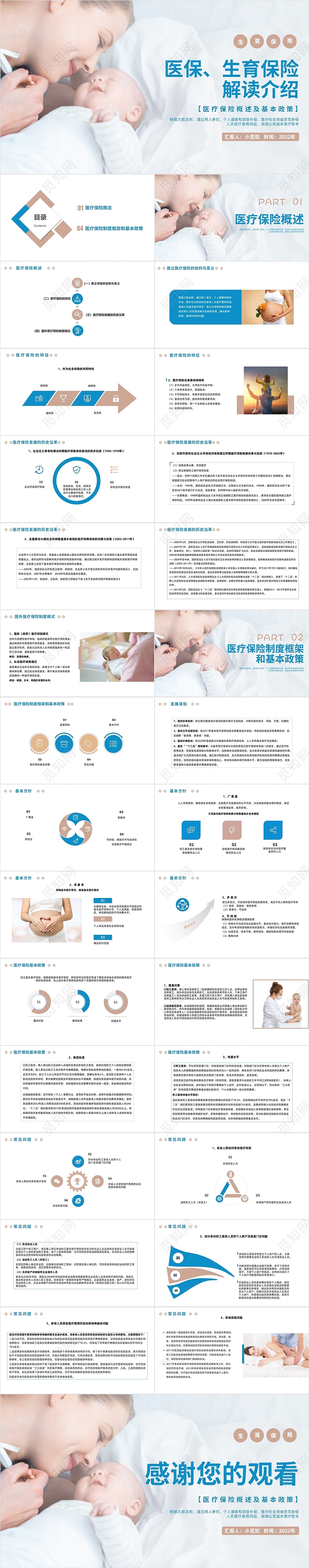蓝色商务风格生育保险PPT工作培训PPT医保、生育保险解读介绍（上）