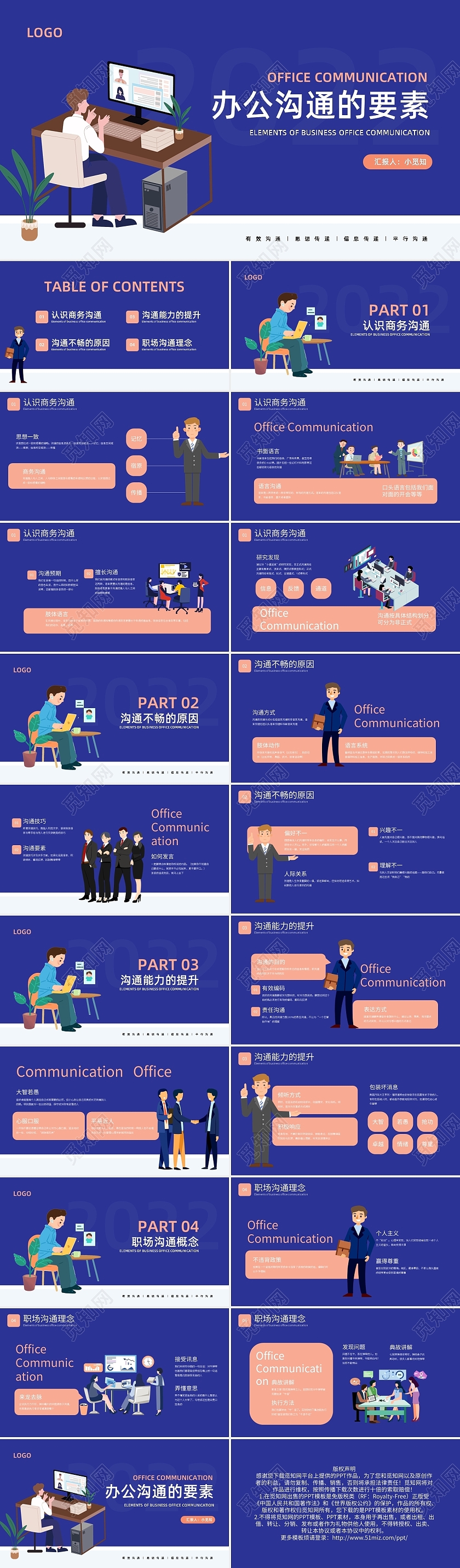 深蓝色简约办公沟通的要素PPT模板宣传PPT动态PPT企业培训团队建设