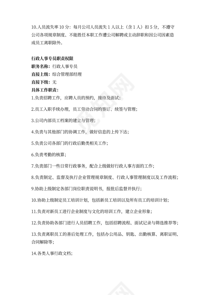 白色简洁部门岗位职责员工岗位职责模板