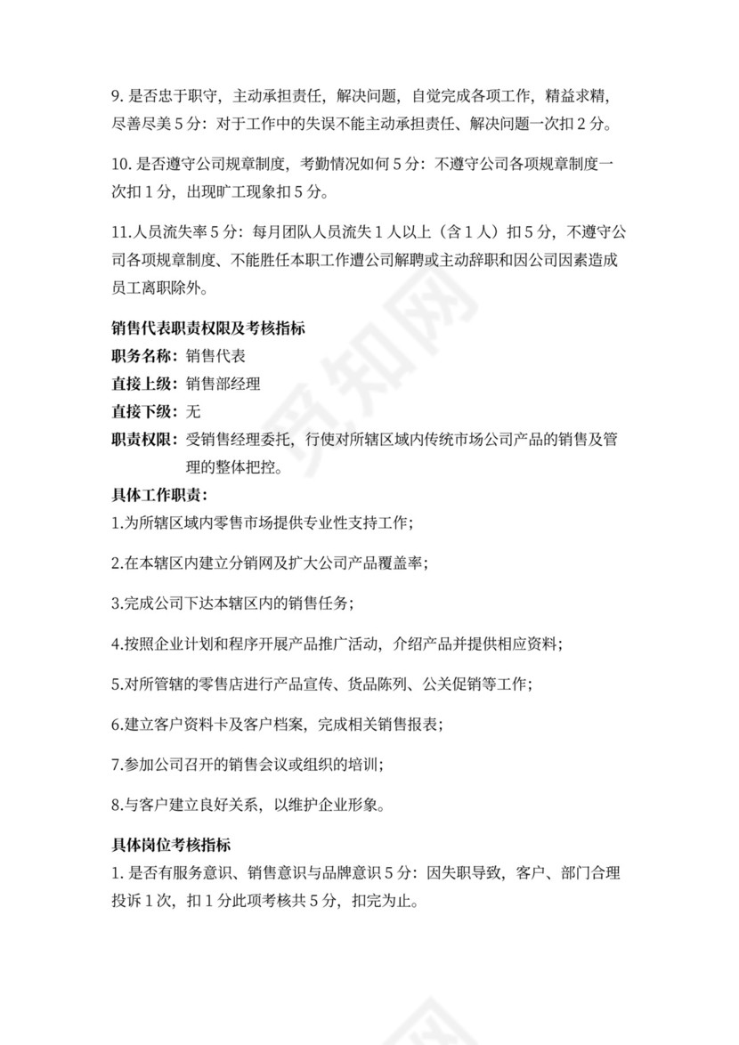 白色简洁部门岗位职责员工岗位职责模板