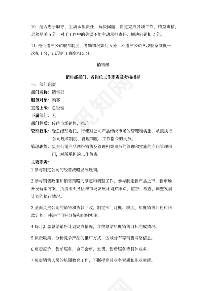 白色简洁部门岗位职责员工岗位职责模板