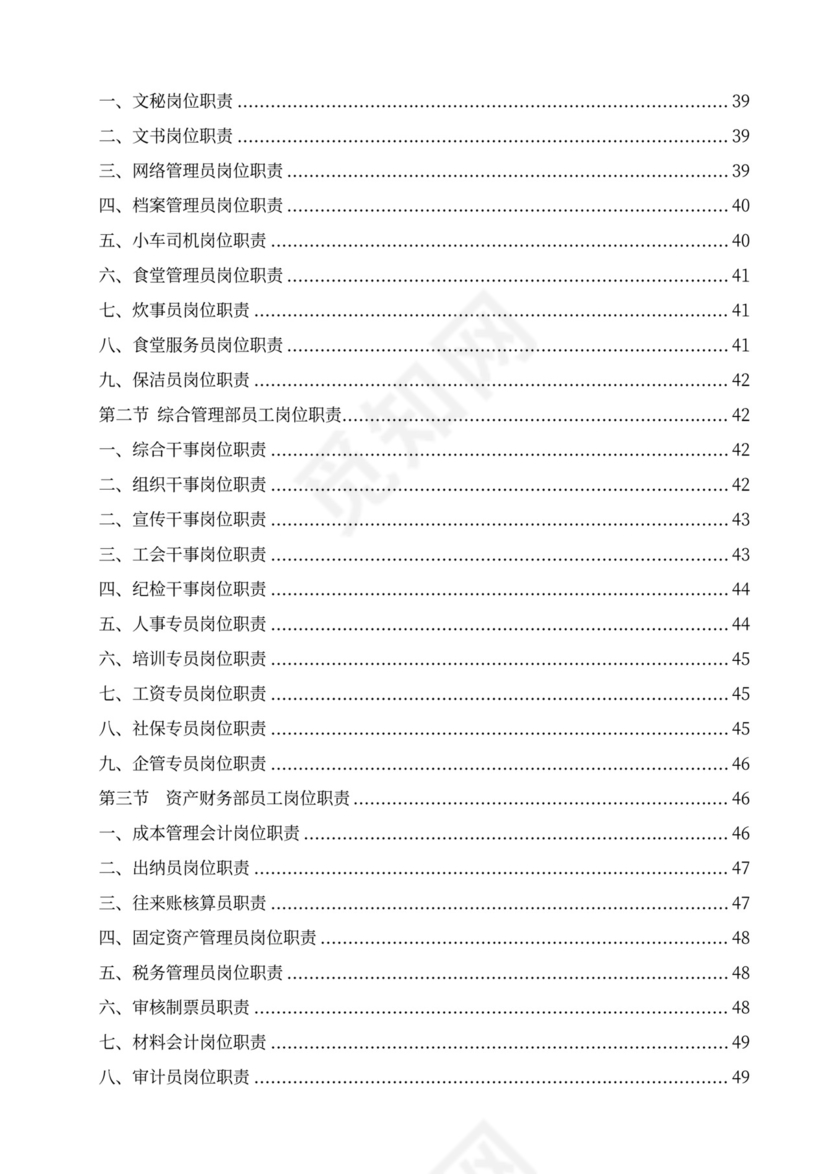 白色简洁部门岗位职责员工岗位职责模板
