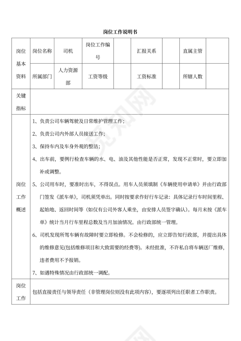 白色简洁部门岗位职责员工岗位职责模板