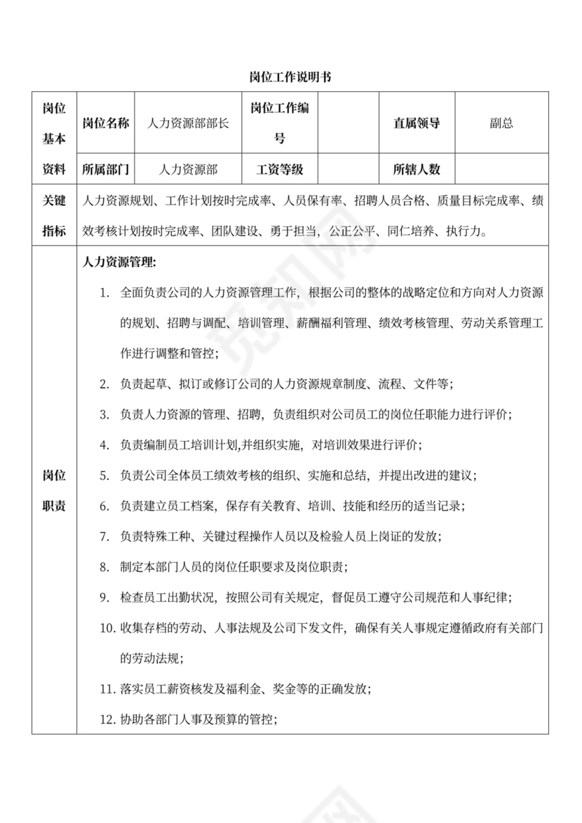 白色简洁部门岗位职责员工岗位职责模板