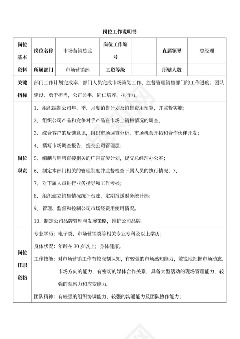 白色简洁部门岗位职责员工岗位职责模板