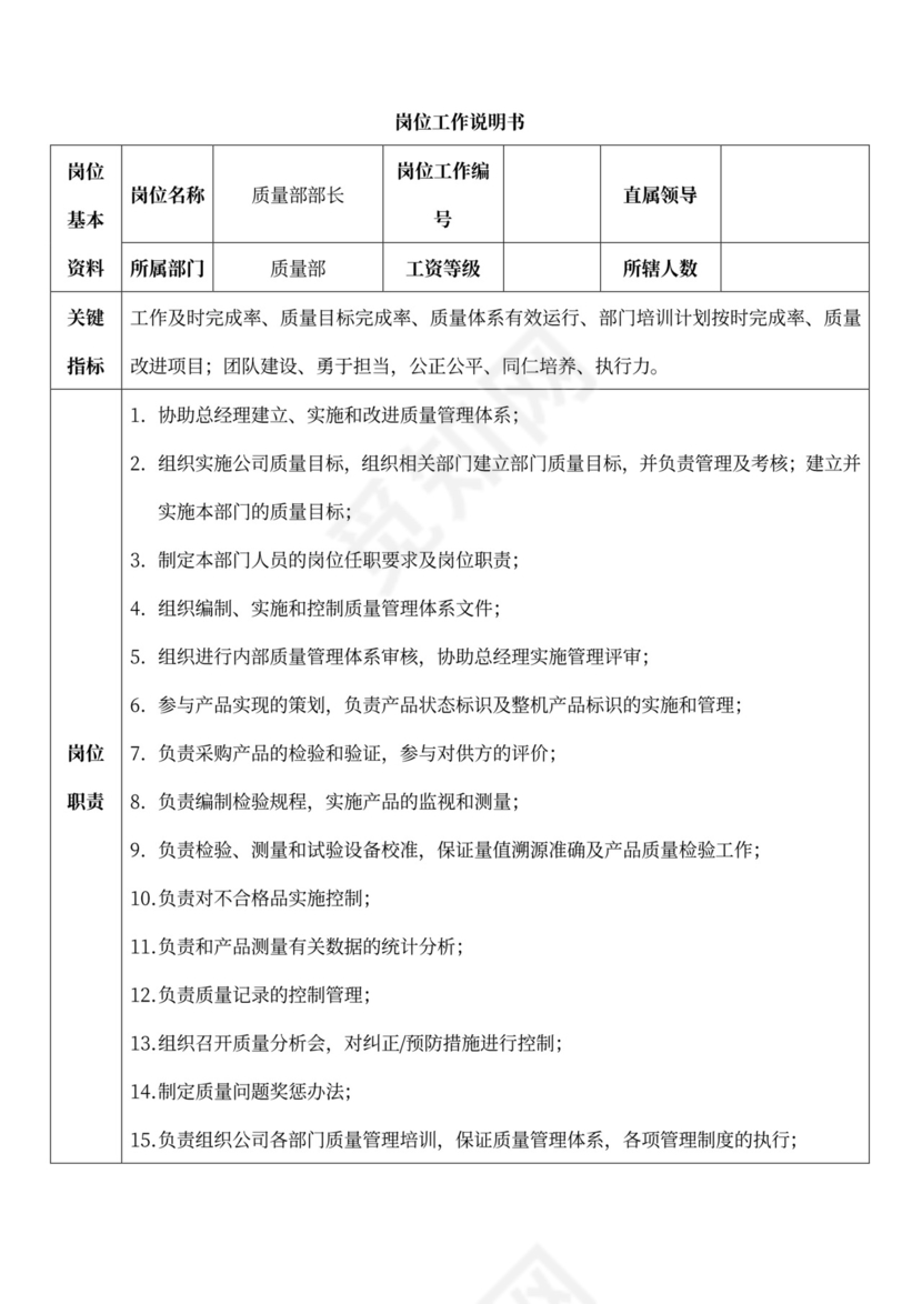 白色简洁部门岗位职责员工岗位职责模板