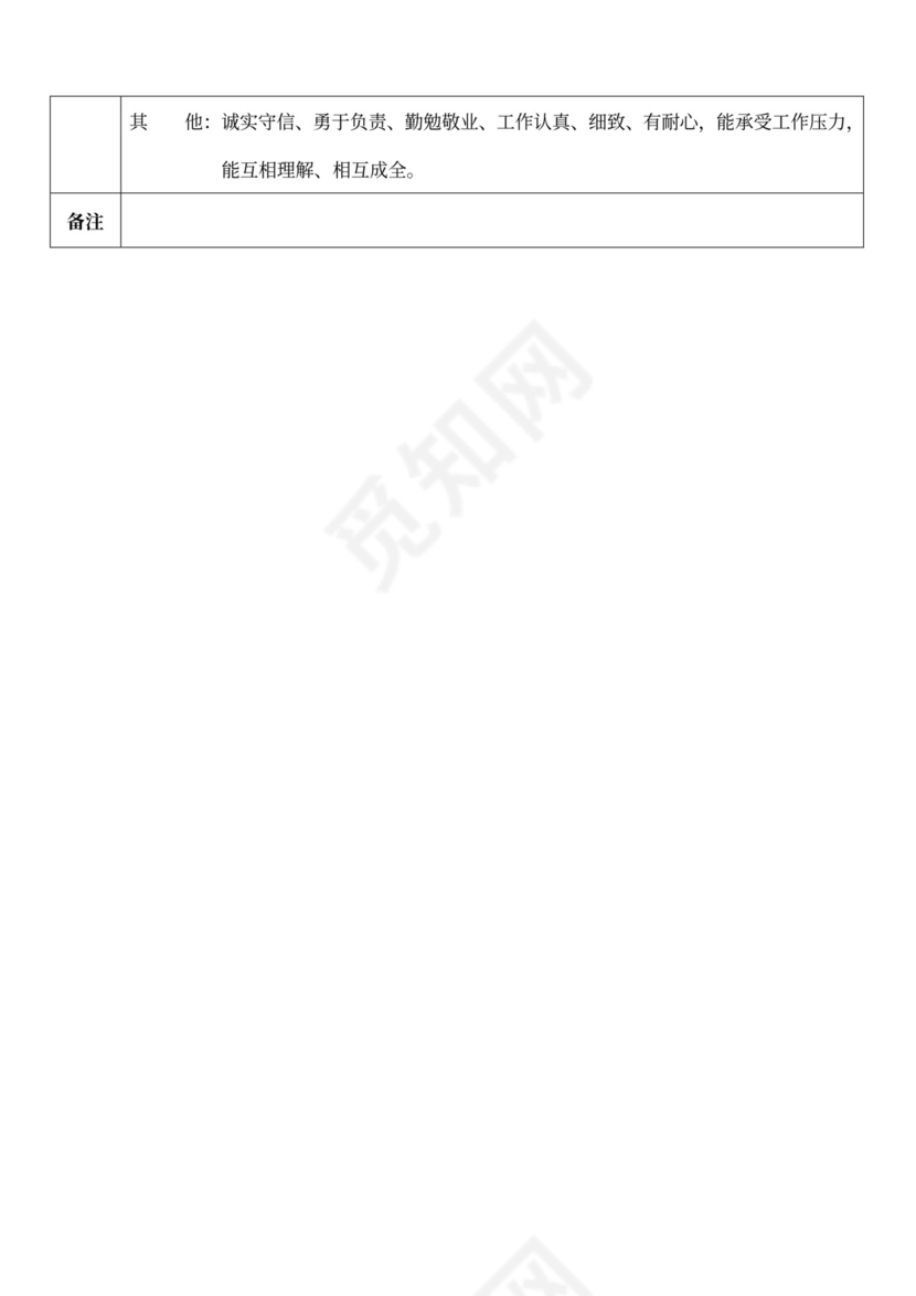 白色简洁部门岗位职责员工岗位职责模板