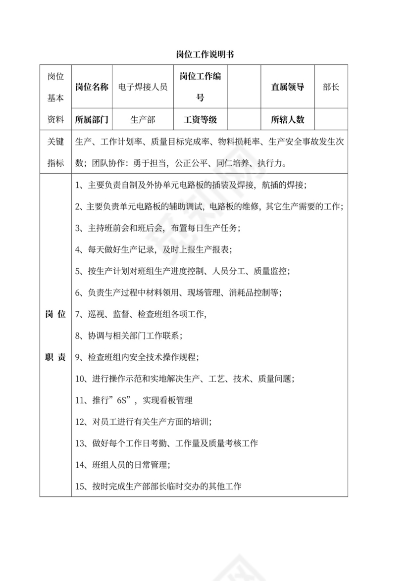白色简洁部门岗位职责员工岗位职责模板