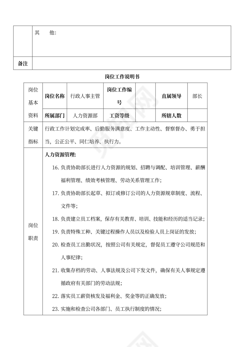 白色简洁部门岗位职责员工岗位职责模板
