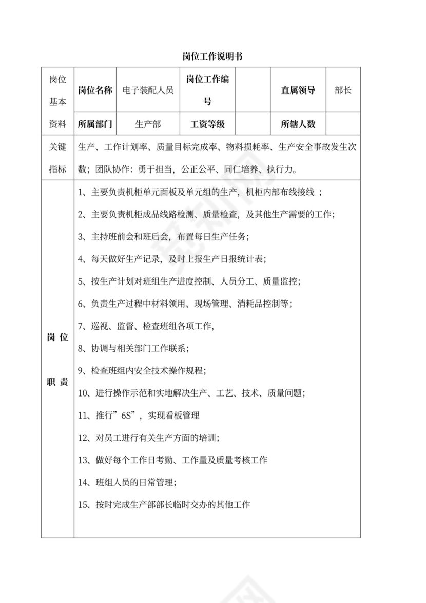 白色简洁部门岗位职责员工岗位职责模板