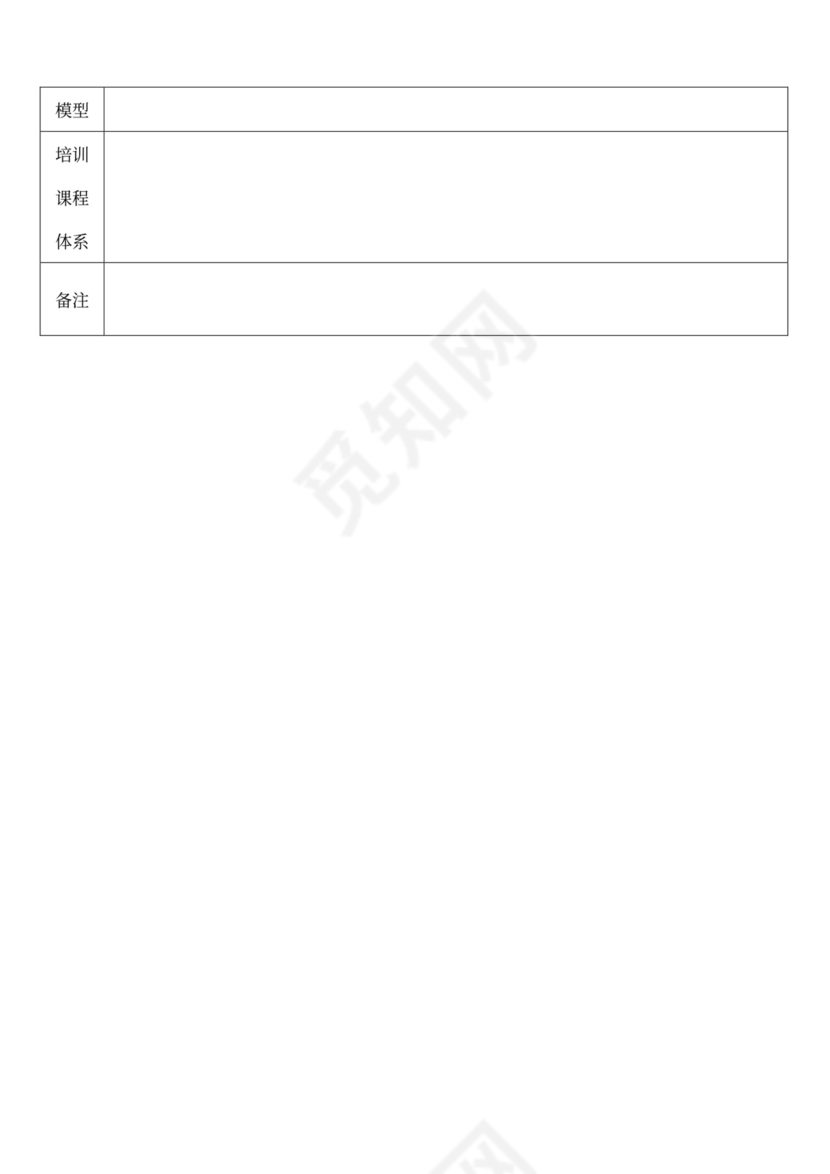白色简洁部门岗位职责员工岗位职责模板