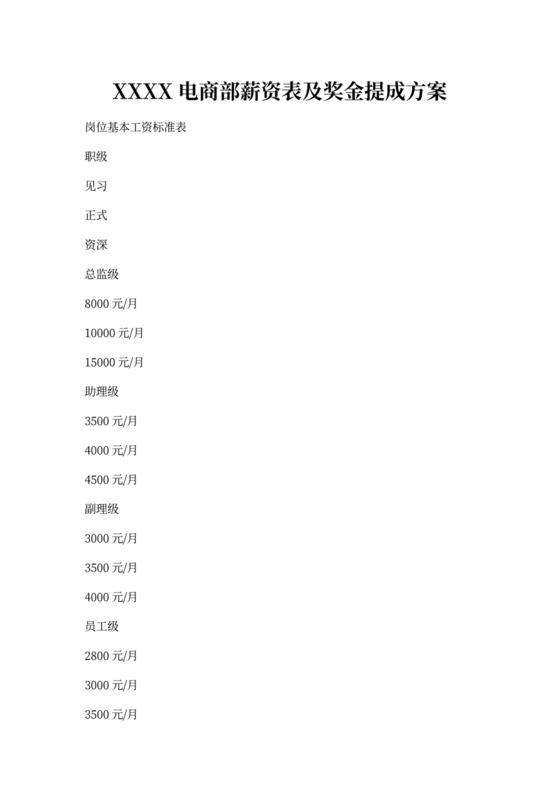 白色简洁提成制度公司管理制度模板