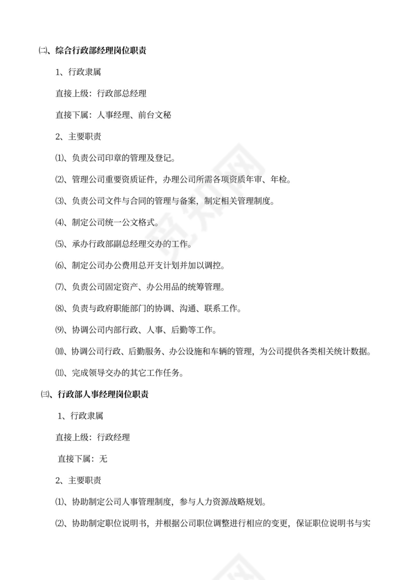 白色简约部门岗位职责公司企业岗位职责模板
