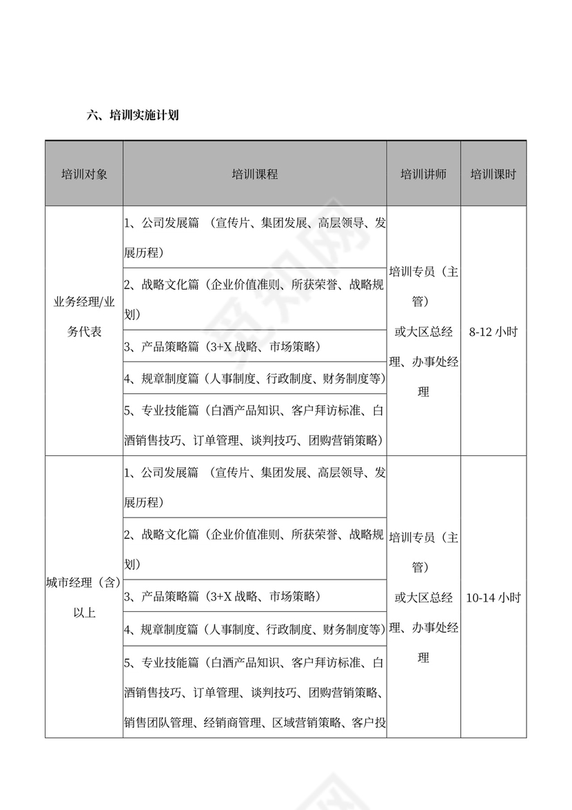 白色简约新员工培训计划职工培训计划模板