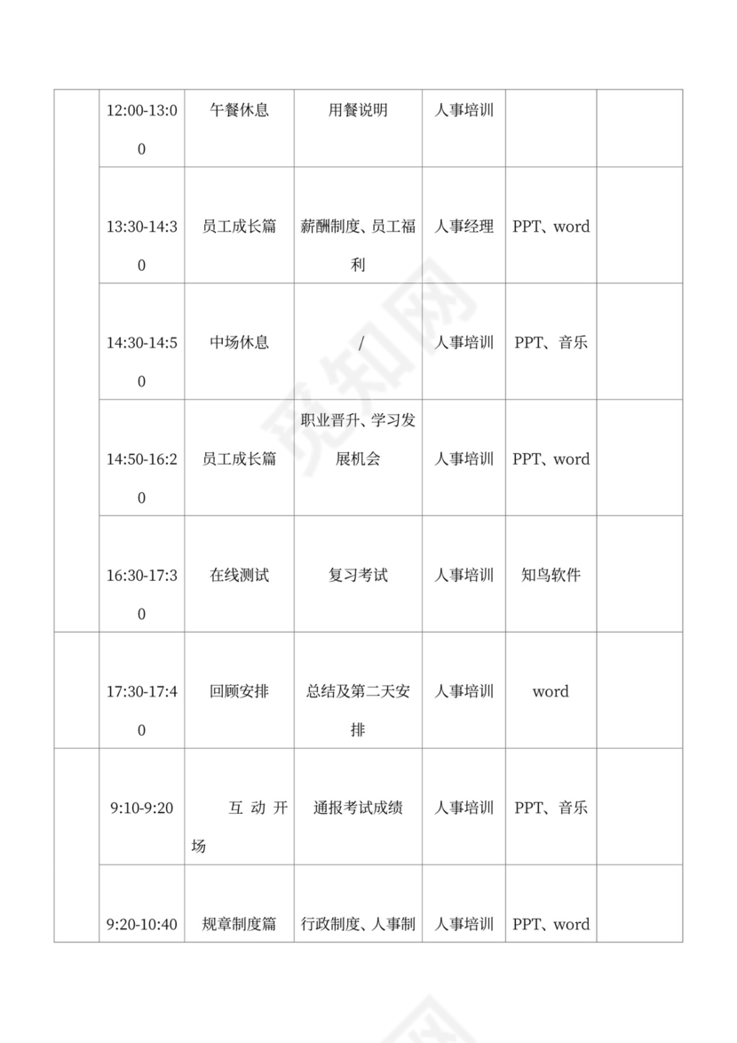 白色简约新员工培训计划职工培训计划模板