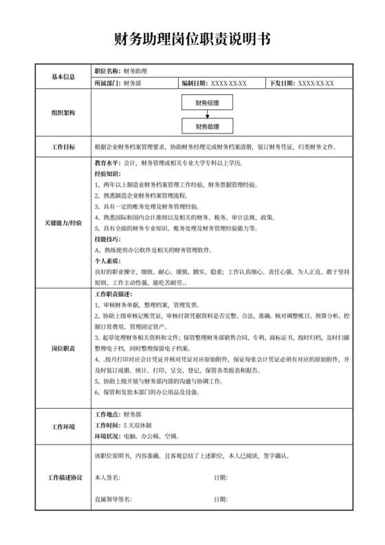白色简约财务岗位职责部门岗位职责模板
