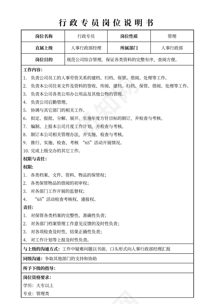 白色简约部门岗位职责公司企业岗位职责模板