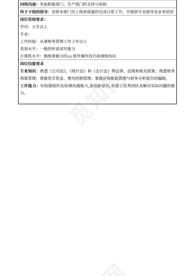 白色简约部门岗位职责公司企业岗位职责模板