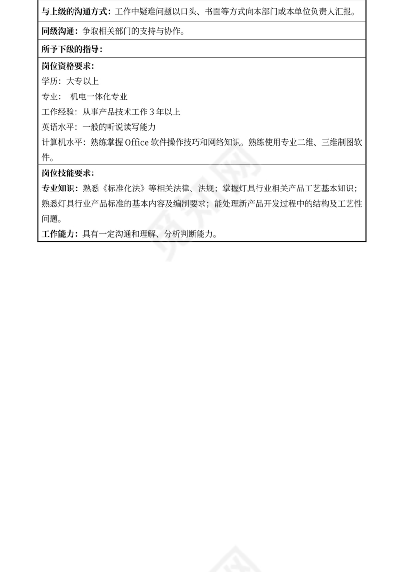 白色简约部门岗位职责公司企业岗位职责模板