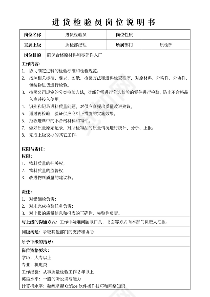 白色简约部门岗位职责公司企业岗位职责模板