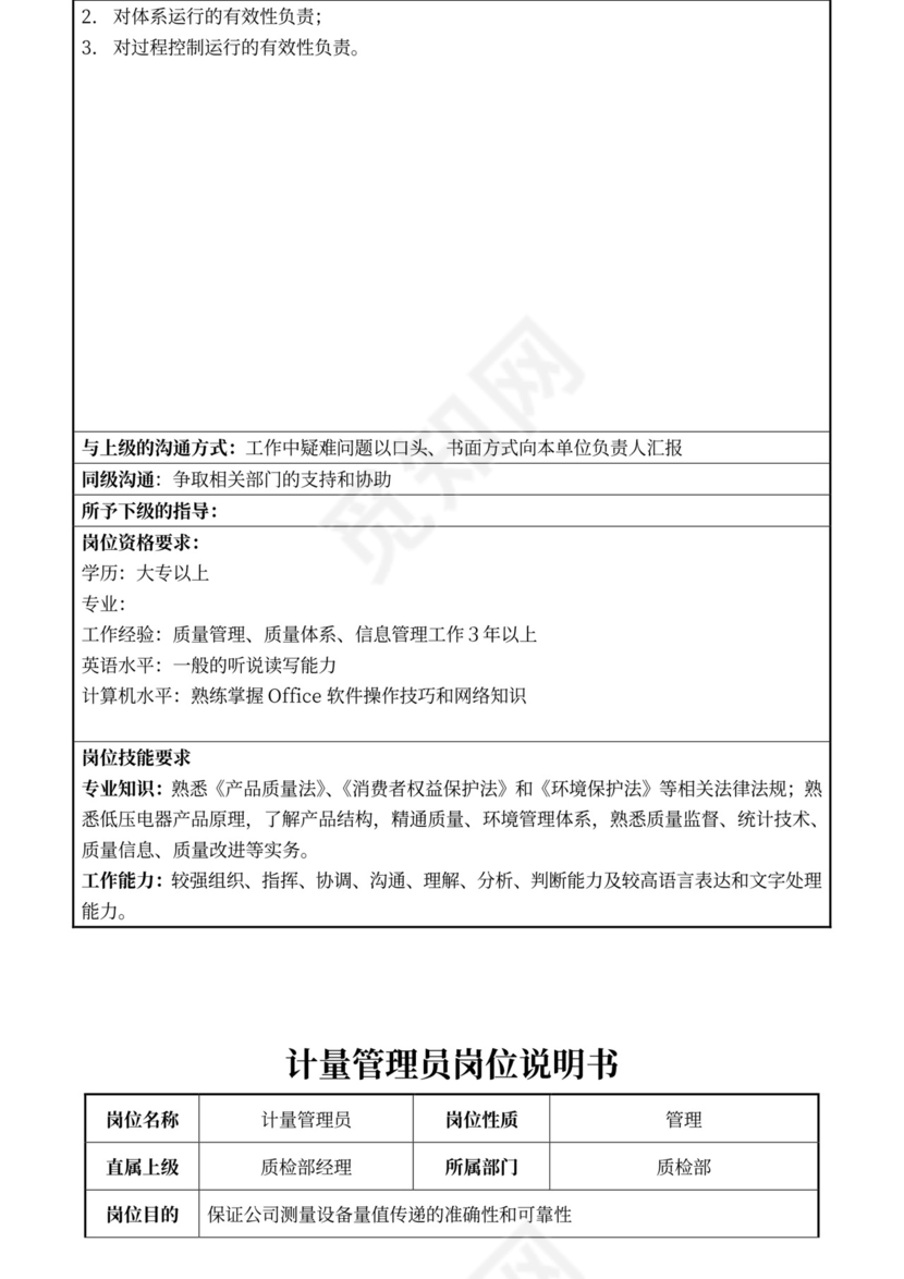 白色简约部门岗位职责公司企业岗位职责模板