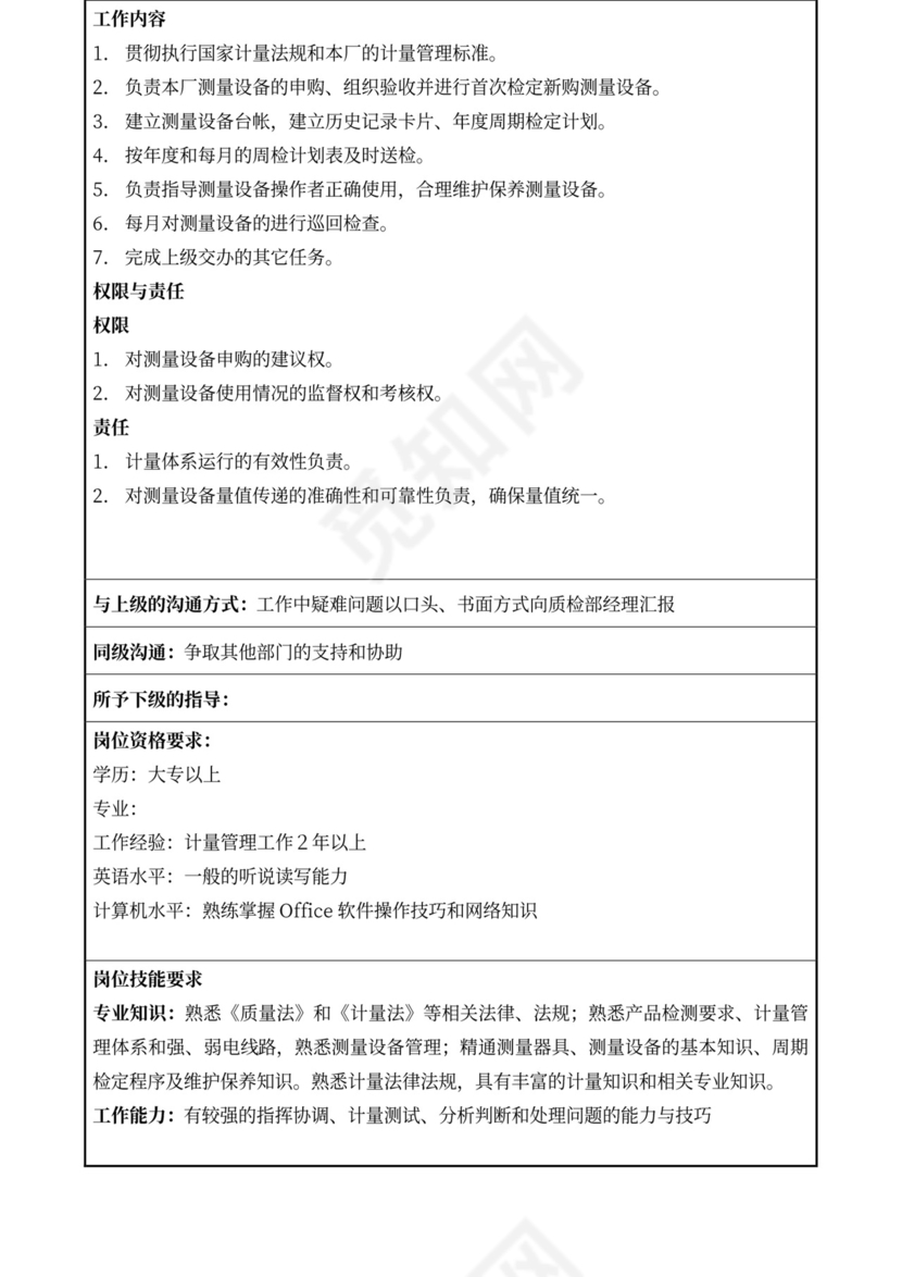 白色简约部门岗位职责公司企业岗位职责模板