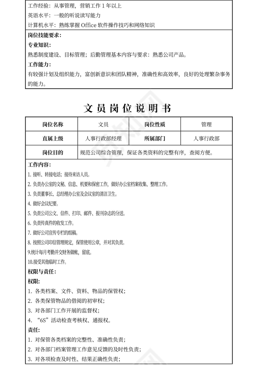 白色简约部门岗位职责公司企业岗位职责模板
