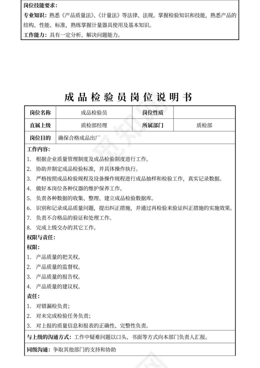 白色简约部门岗位职责公司企业岗位职责模板