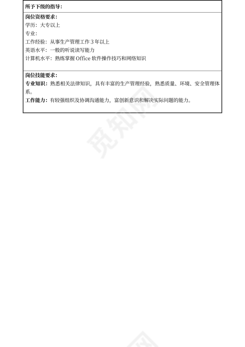 白色简约部门岗位职责公司企业岗位职责模板