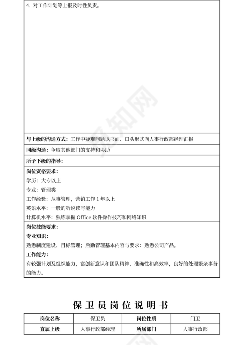 白色简约部门岗位职责公司企业岗位职责模板