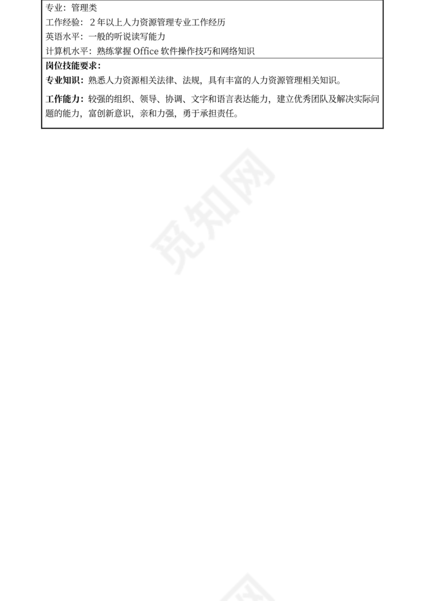 白色简约部门岗位职责公司企业岗位职责模板