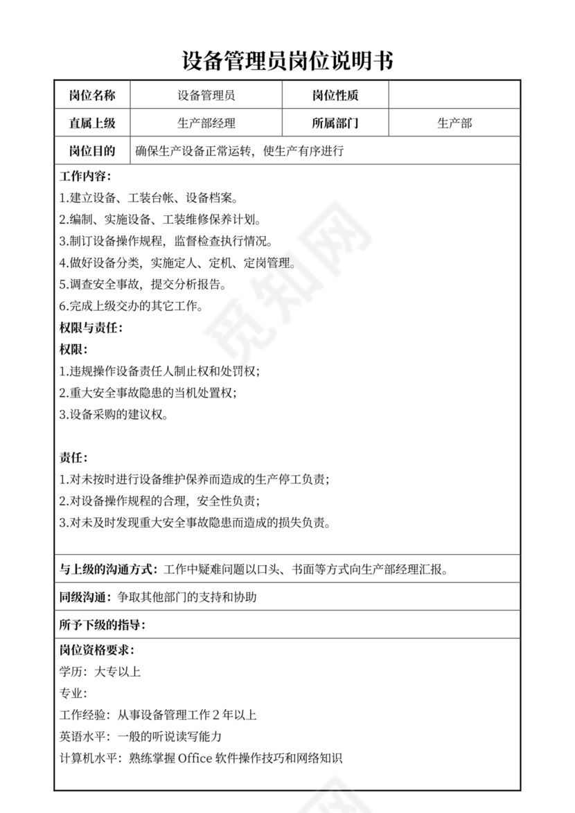白色简约部门岗位职责公司企业岗位职责模板