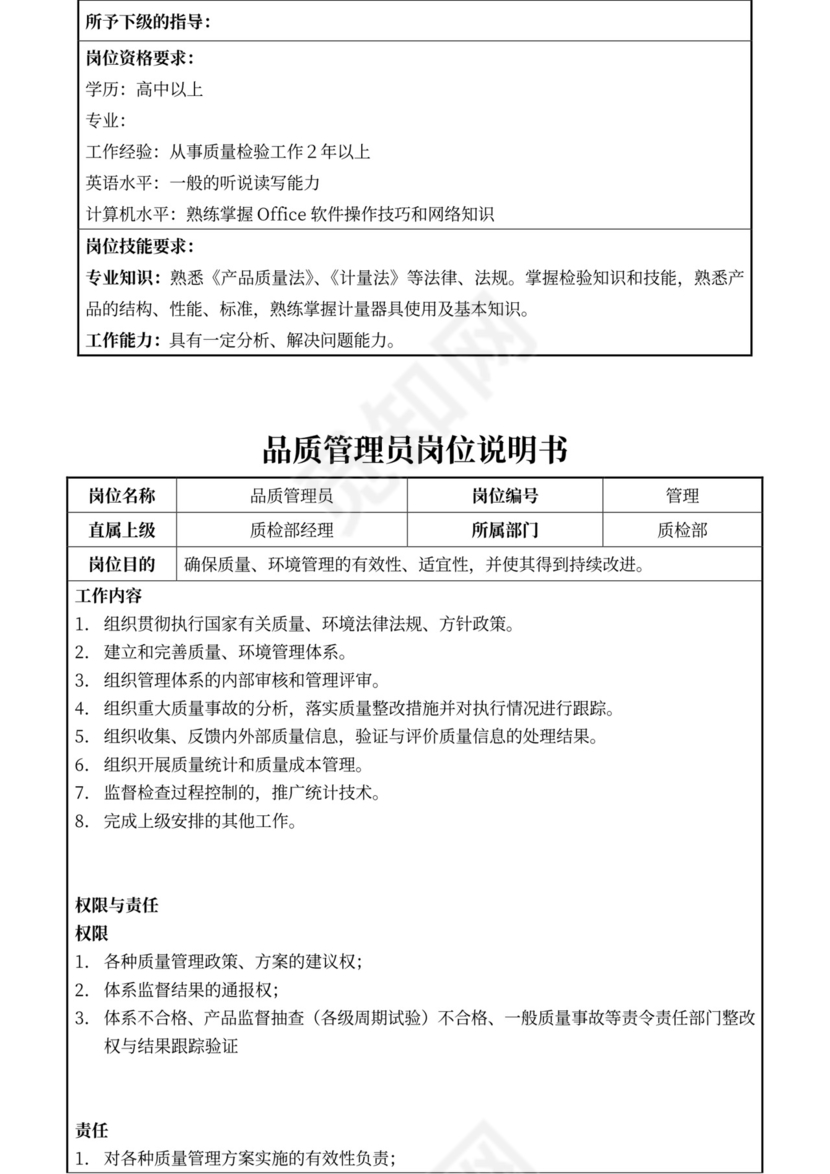 白色简约部门岗位职责公司企业岗位职责模板