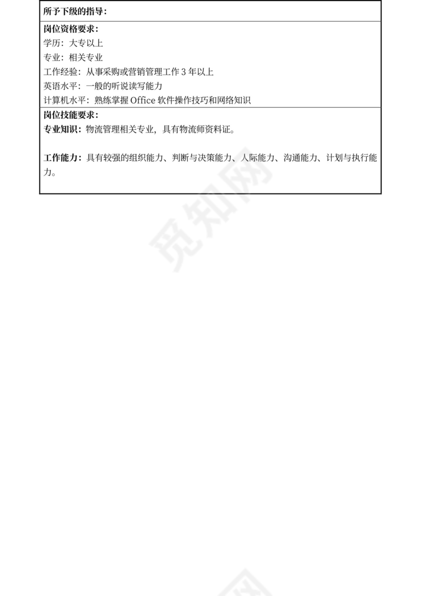 白色简约部门岗位职责公司企业岗位职责模板