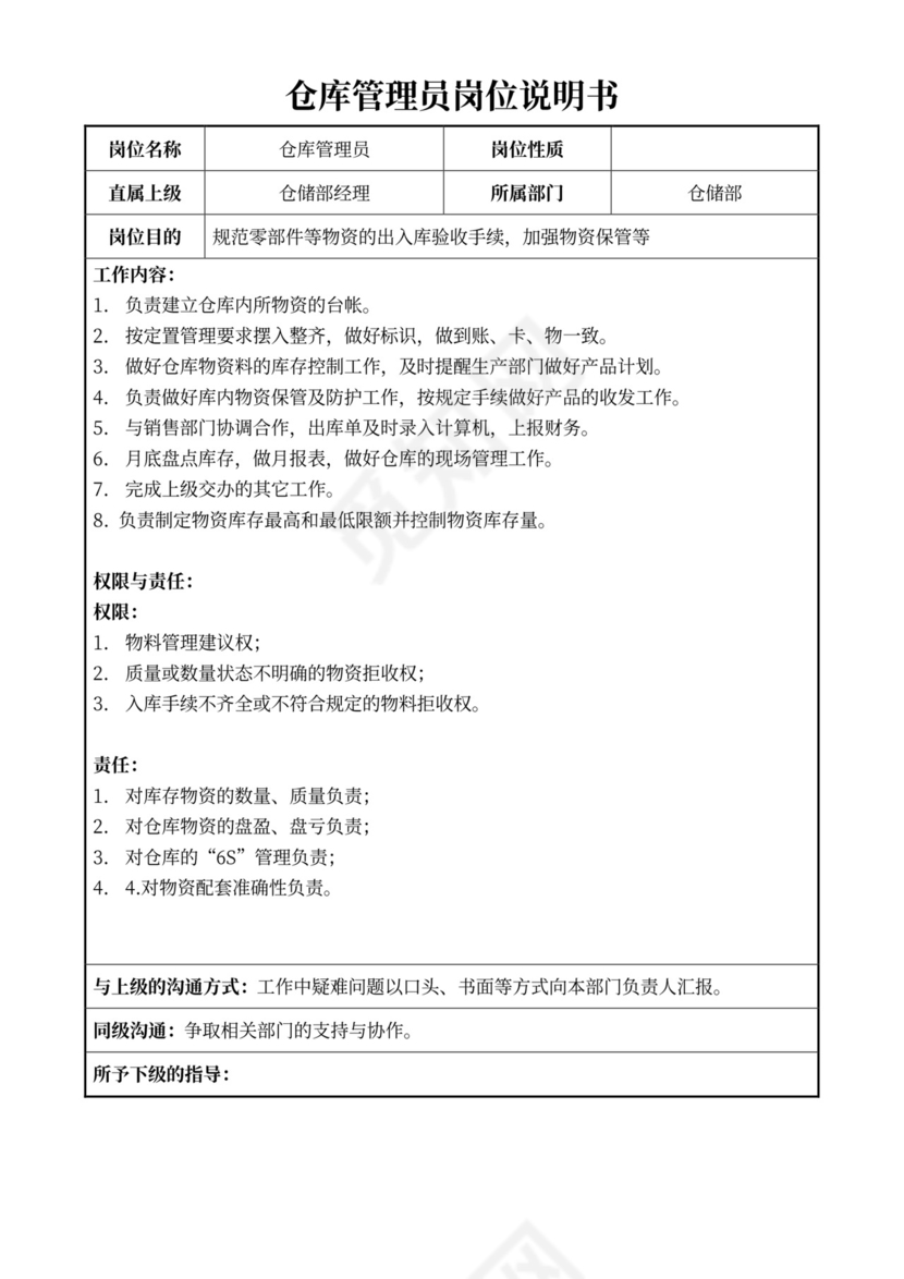白色简约部门岗位职责公司企业岗位职责模板