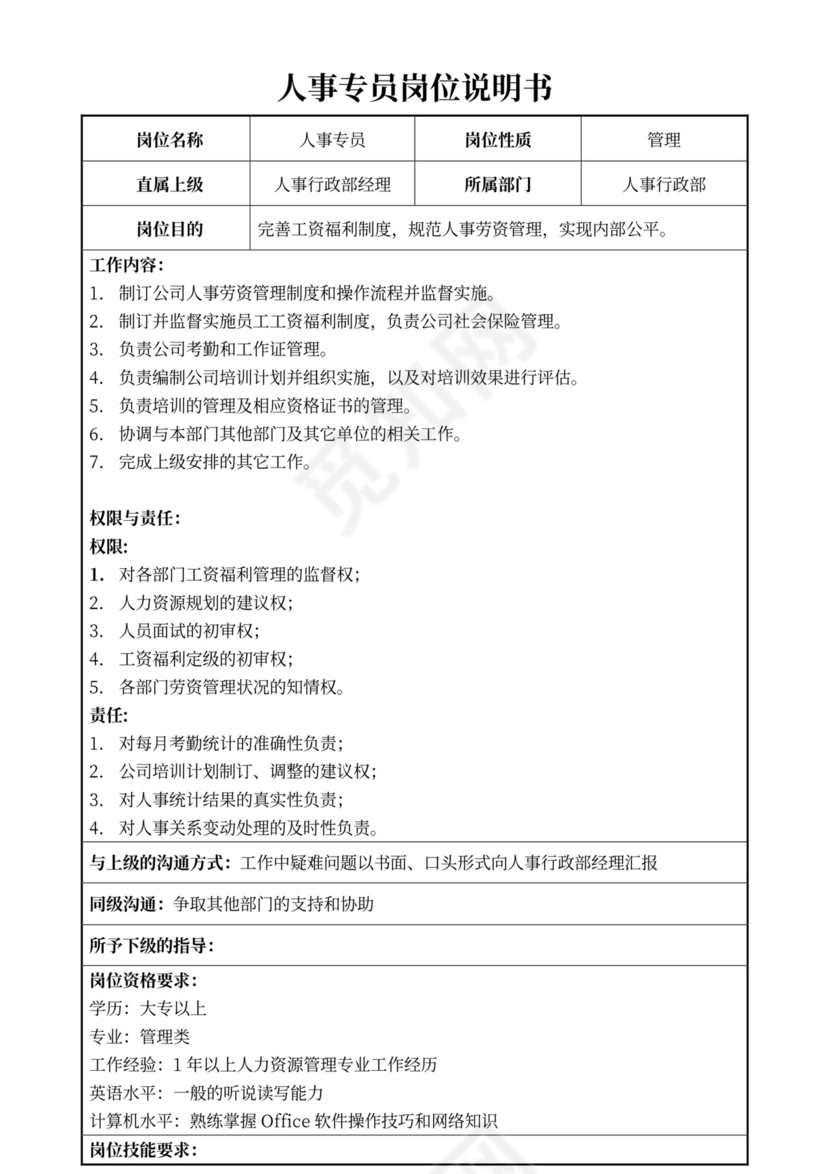 白色简约部门岗位职责公司企业岗位职责模板