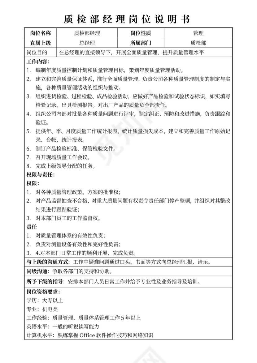 白色简约部门岗位职责公司企业岗位职责模板