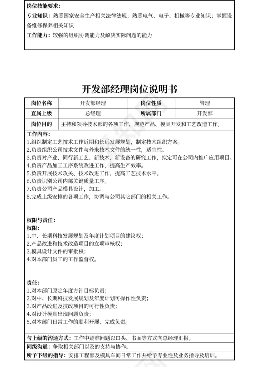 白色简约部门岗位职责公司企业岗位职责模板