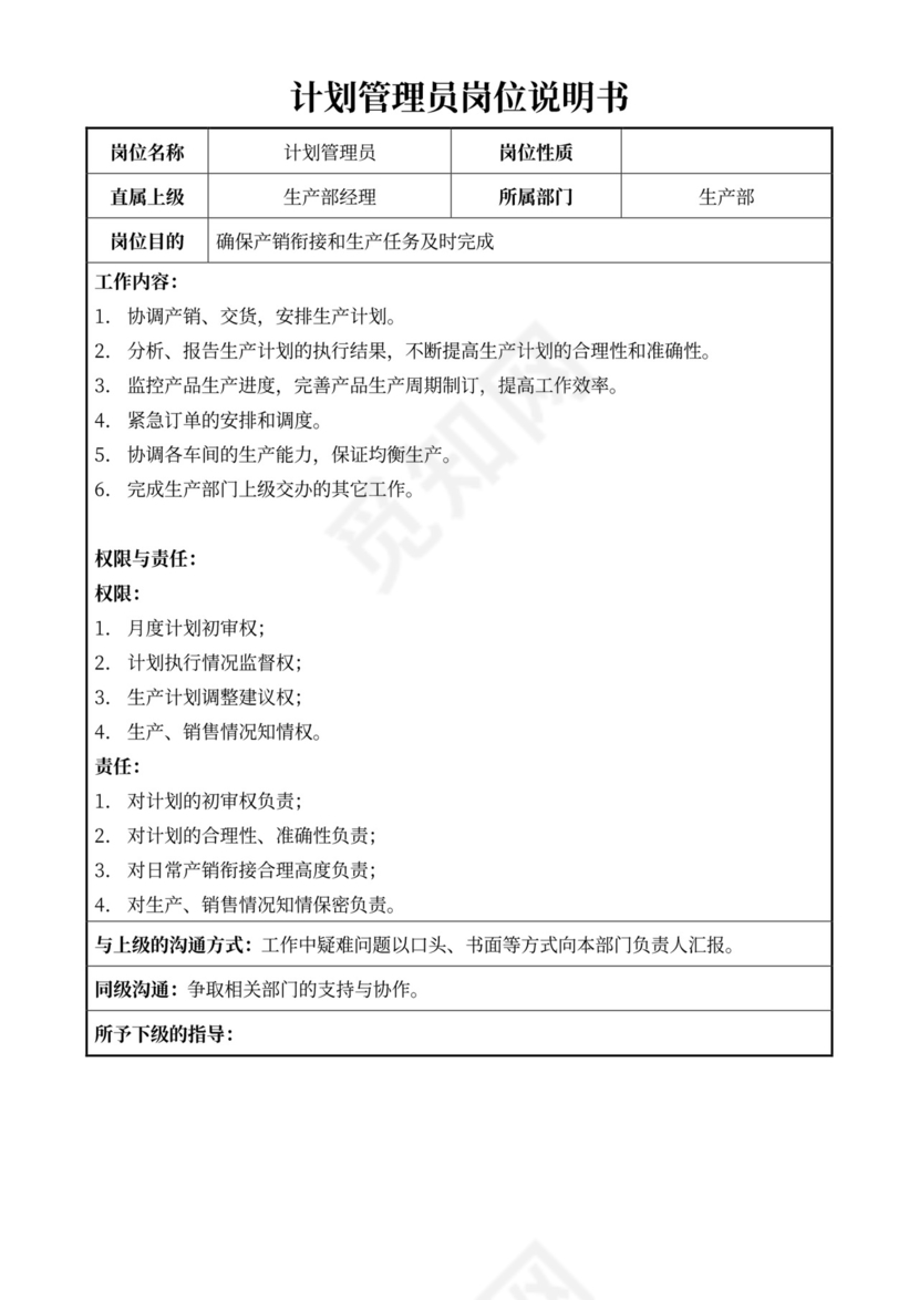 白色简约部门岗位职责公司企业岗位职责模板