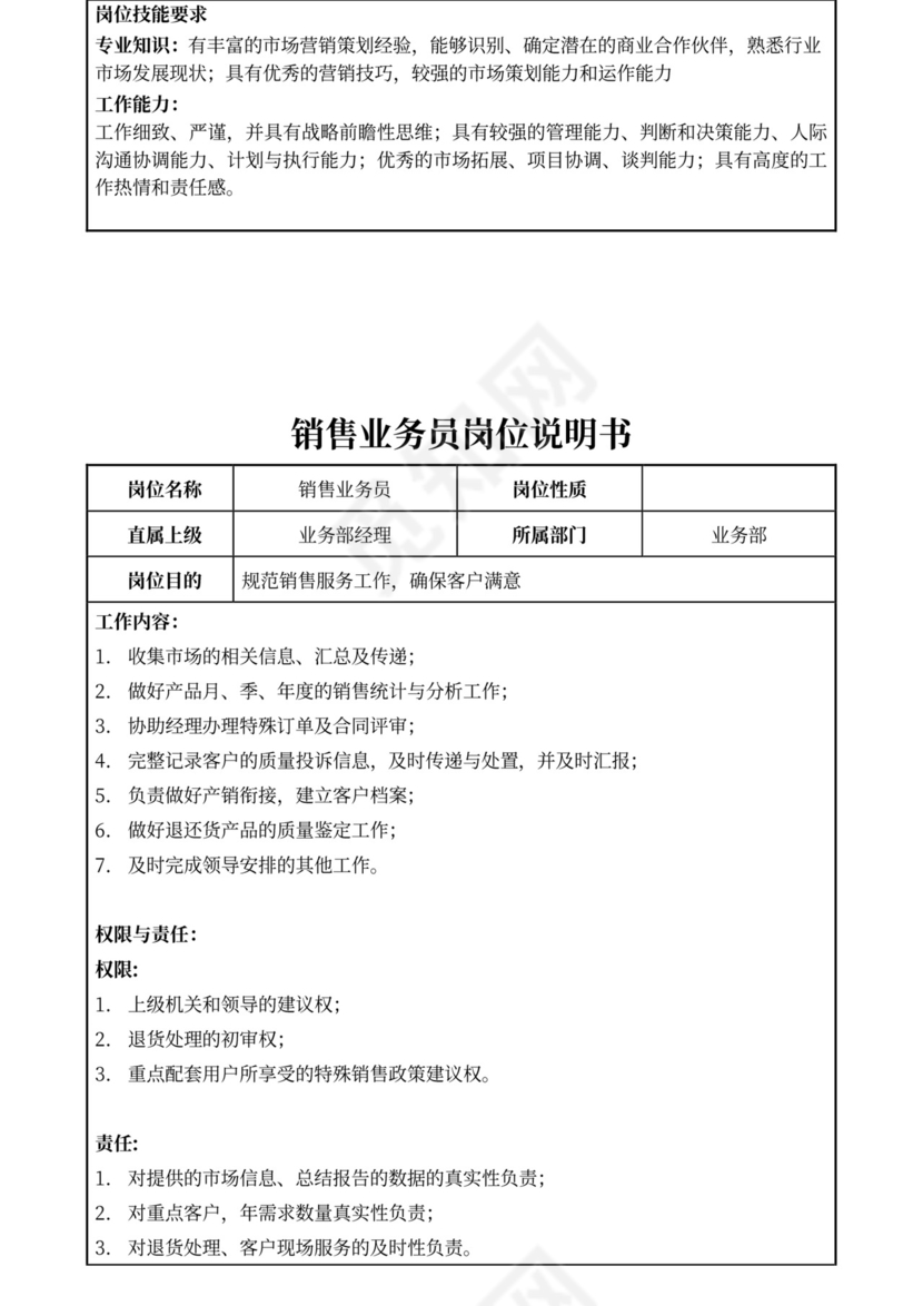 白色简约部门岗位职责公司企业岗位职责模板
