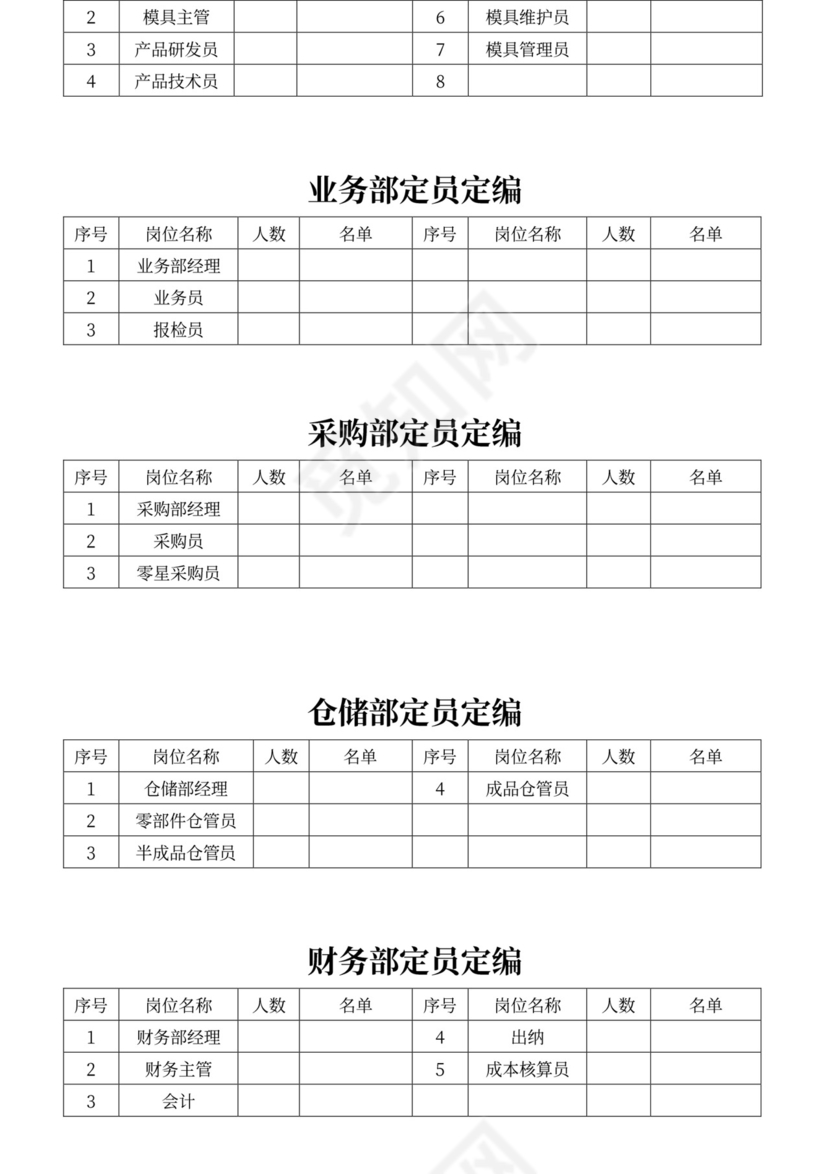 白色简约部门岗位职责公司企业岗位职责模板